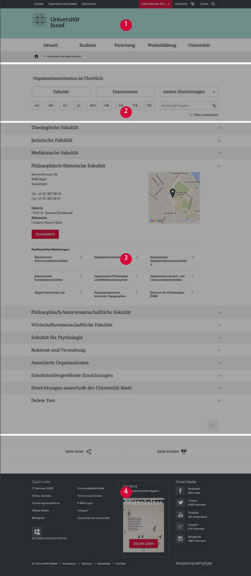 Organizational Unit Finder - Online CD University of Basel