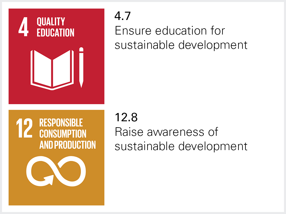 Sustainable Development Goals 4 and 12