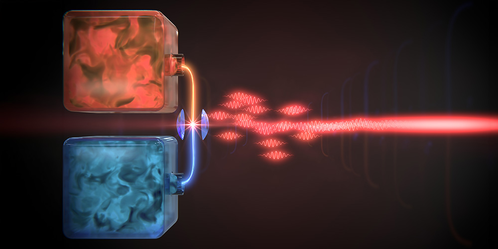 Light engines in the quantum world