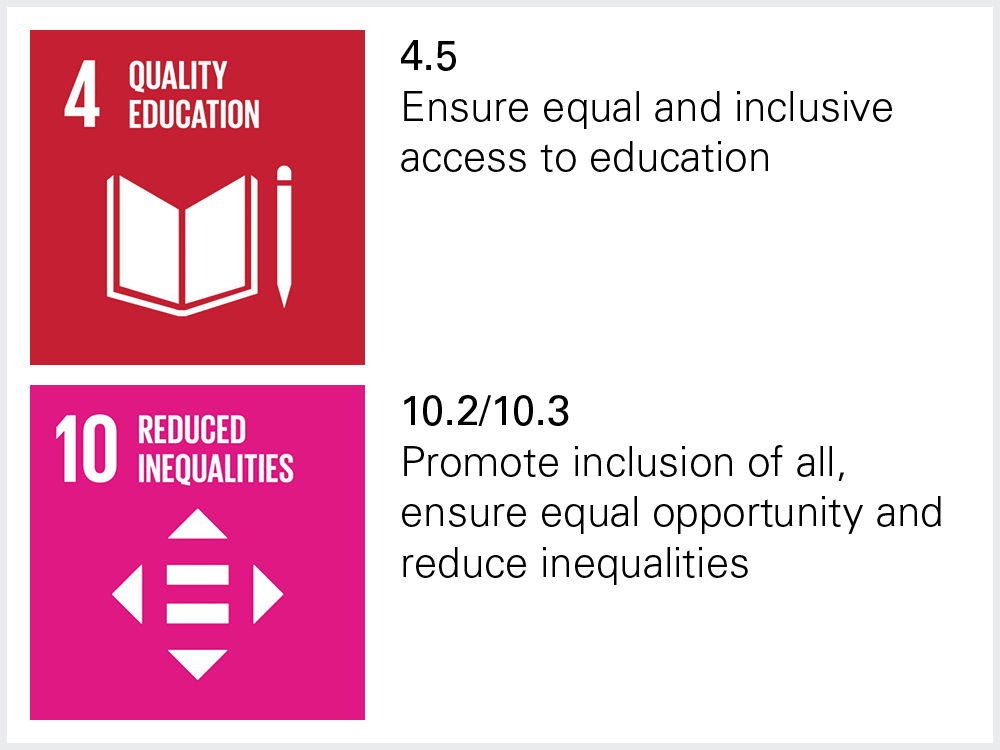 Sustainable Development Goal 4.5 and 10.2/3 Sustainable Development Goal 4.5 and 10.2/3