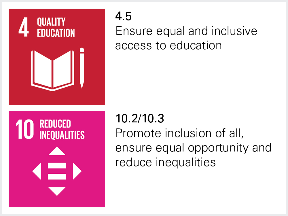 Sustainable Development Goal 4.5 and 10.2/3