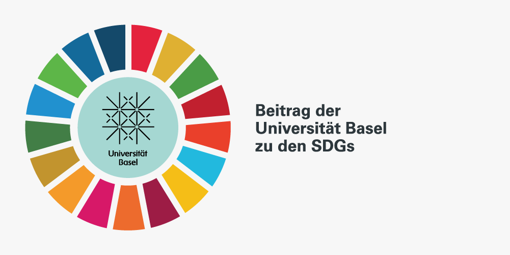 Veranschaulichung des Beitrags der Universität Basel zu den Sustainable Development Goals