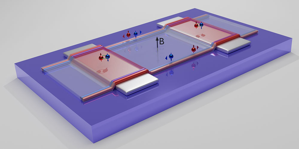 Lossless conduction at the edges