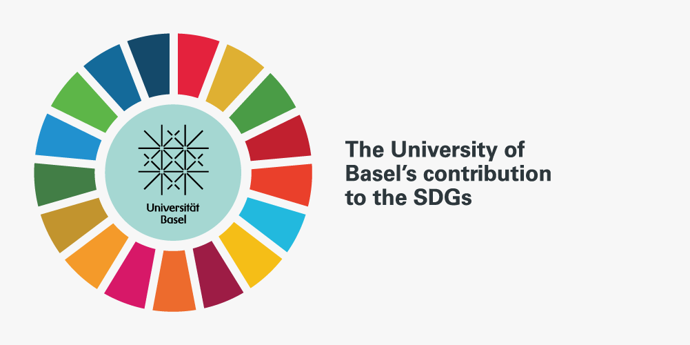 Illustration of the contribution of the University of Basel to the SDGs 