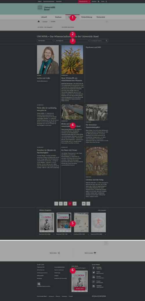 Magazine directory - Online CD University of Basel