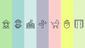 Seven colorful pictograms of the guiding goals of the Equality Action Plan: student, shaking hands, university building, arrows, baby carriage, hand, open door.