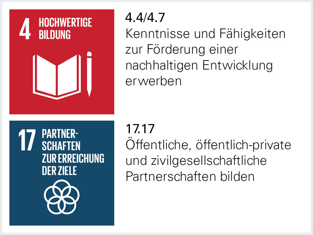 Sustainable Development Goals 4 und 17 Sustainable Development Goals 4 und 17
