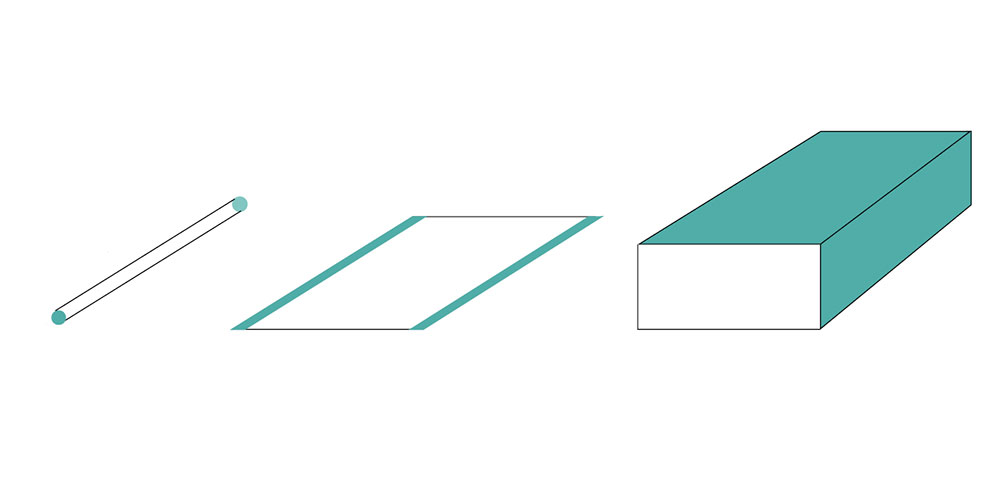 Core components for energy-saving electronics.