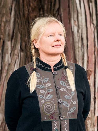 Prof. Dr. Angelika Krebs Prof. Dr. Angelika Krebs