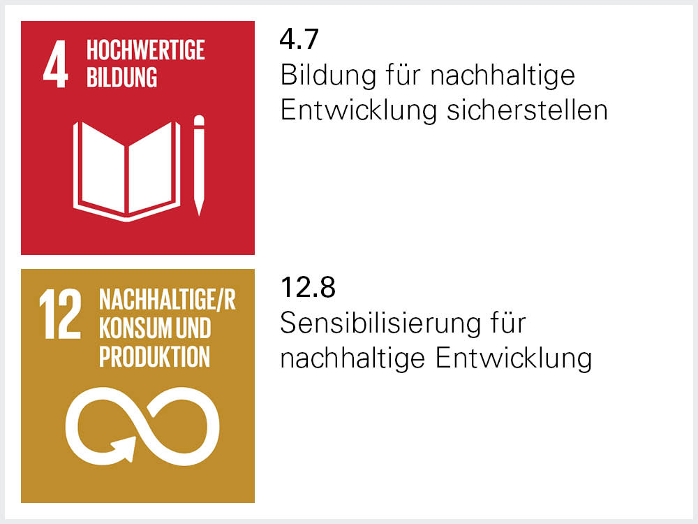 Sustainable Development Goals 4 und 12 Sustainable Development Goals 4 und 12