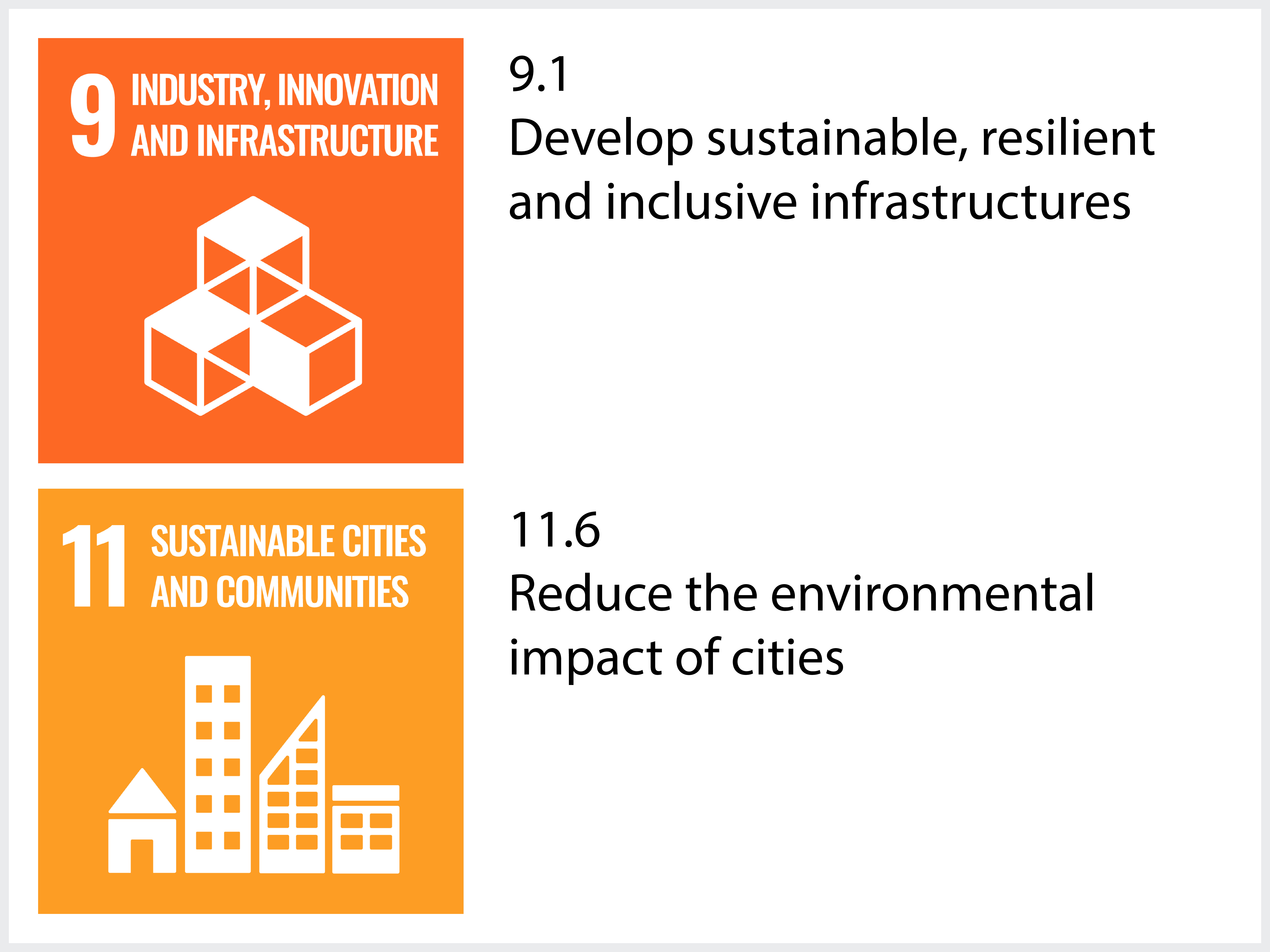 Visible are the symbols and texts of the sustainable development goals 11.6: Reduce the environmental impact of crisis and 15.5: protect biodiversity and natural habitats. Visible are the symbols and texts of the sustainable development goals 11.6: Reduce the environmental impact of crisis and 15.5: protect biodiversity and natural habitats.