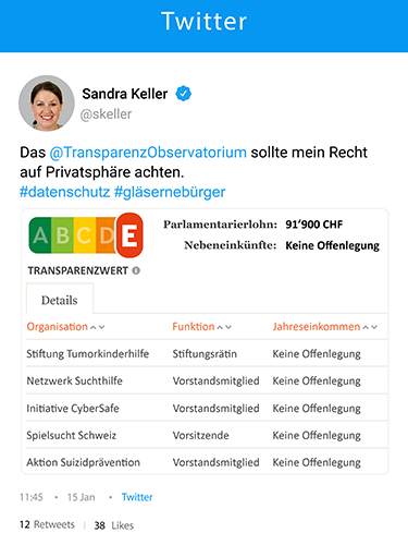Screenshot eines Tweets von Sandra Keller, in dem sie das TransparenzObservatorium kritisiert, weil es ihr Recht auf Privatsphäre nicht achte. Der Tweet enthält Hashtags und eine Transparenzbewertungstabelle mit ihrem Parlamentslohn sowie mehreren Organisationen, in denen sie Funktionen innehat; die meisten Einkommen sind mit „Keine Offenlegung“ angegeben. Screenshot eines Tweets von Sandra Keller, in dem sie das TransparenzObservatorium kritisiert, weil es ihr Recht auf Privatsphäre nicht achte. Der Tweet enthält Hashtags und eine Transparenzbewertungstabelle mit ihrem Parlamentslohn sowie mehreren Organisationen, in denen sie Funktionen innehat; die meisten Einkommen sind mit „Keine Offenlegung“ angegeben.